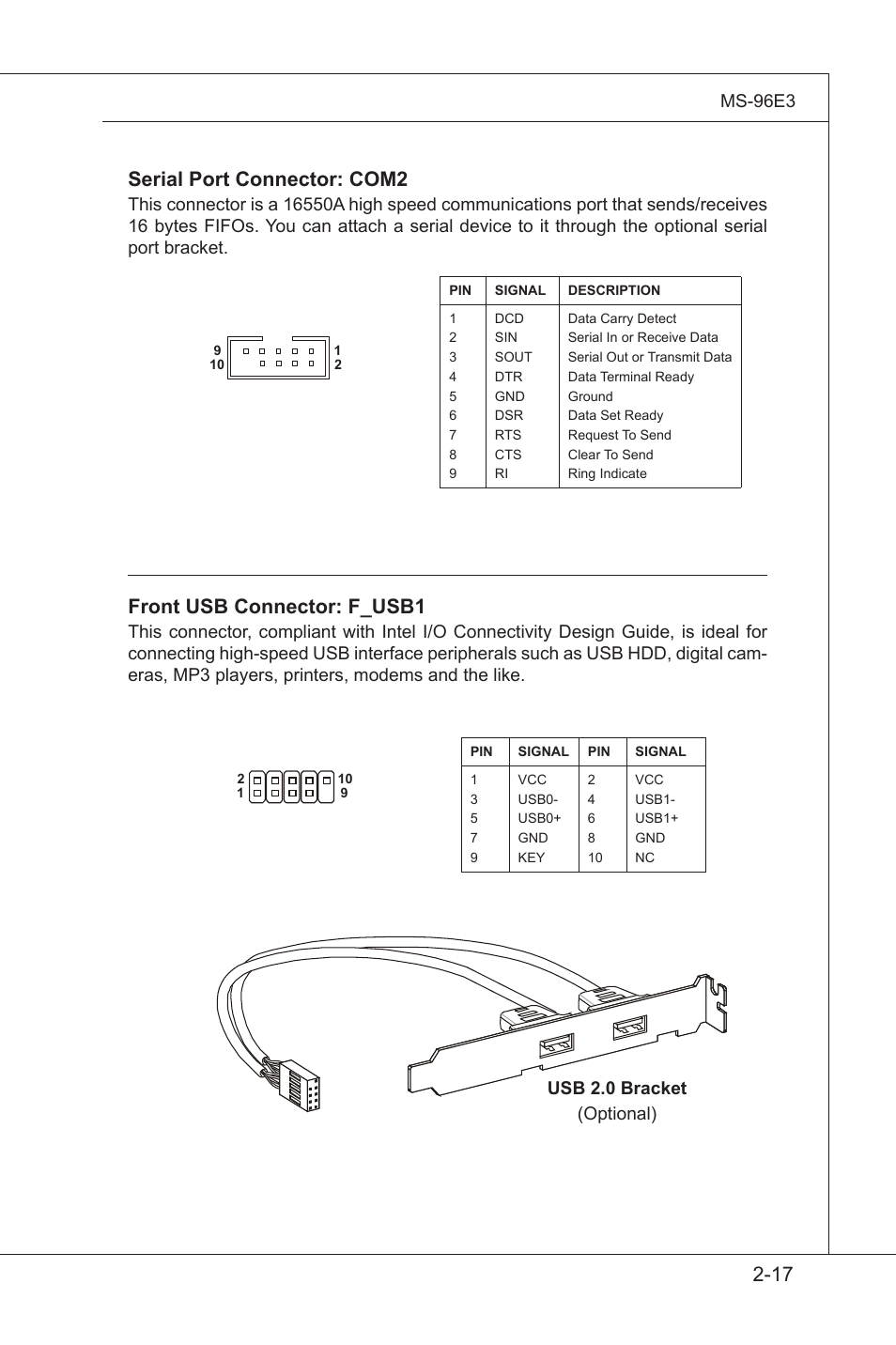 Jumper, Front usb connector: f_usb1, Serial port connector: com2 | MSI MS-96E3 User Manual | Page 33 / 54