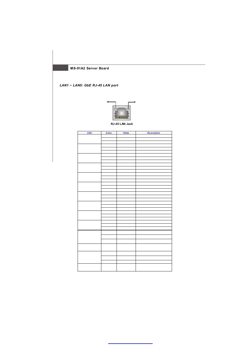 Ms-91a2 server board | MSI 3200 Network User Manual | Page 26 / 60