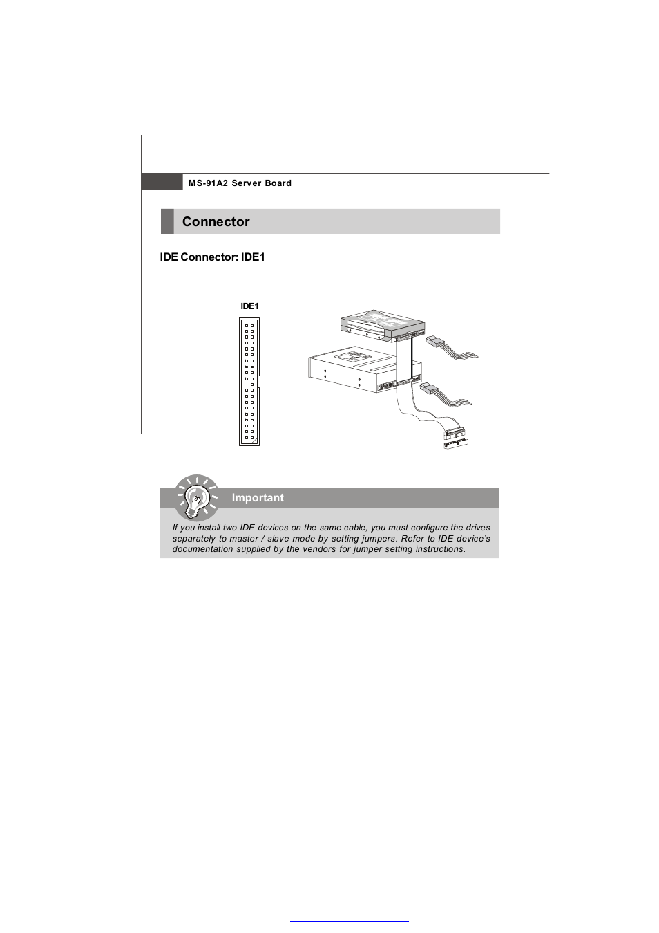 Connector | MSI 3200 Network User Manual | Page 30 / 60