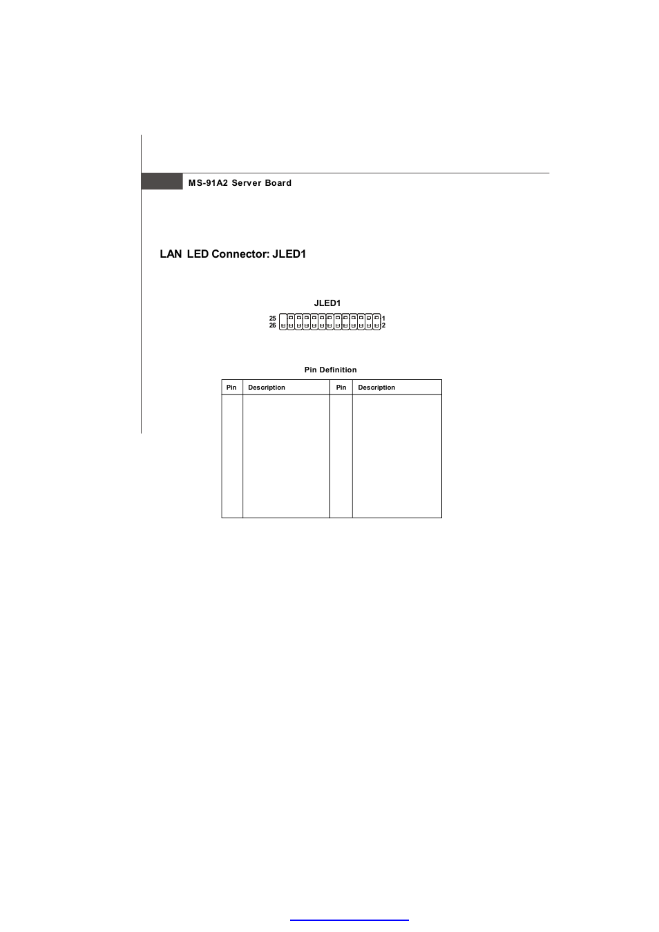 Lan led connector: jled1 | MSI 3200 Network User Manual | Page 36 / 60