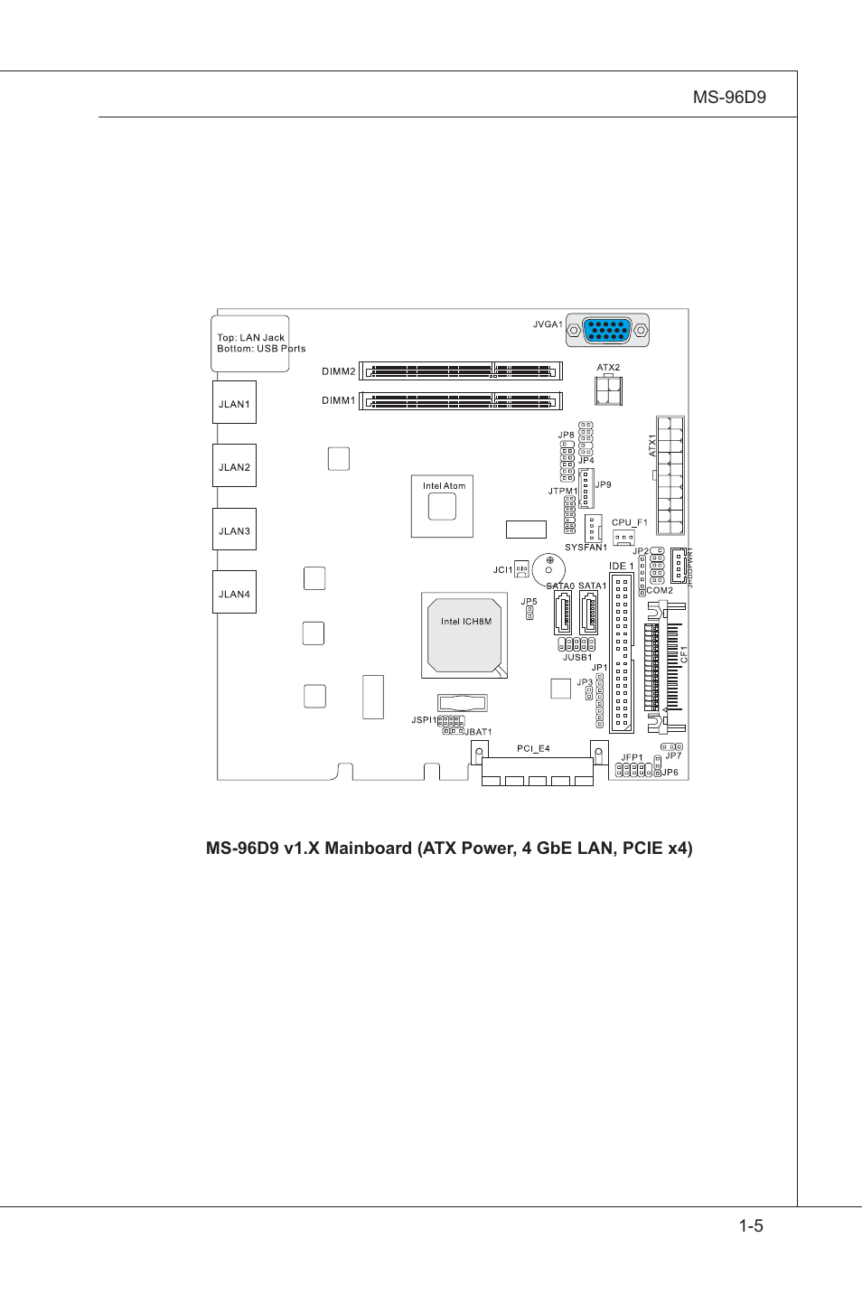 MSI MS-96D9 User Manual | Page 15 / 64