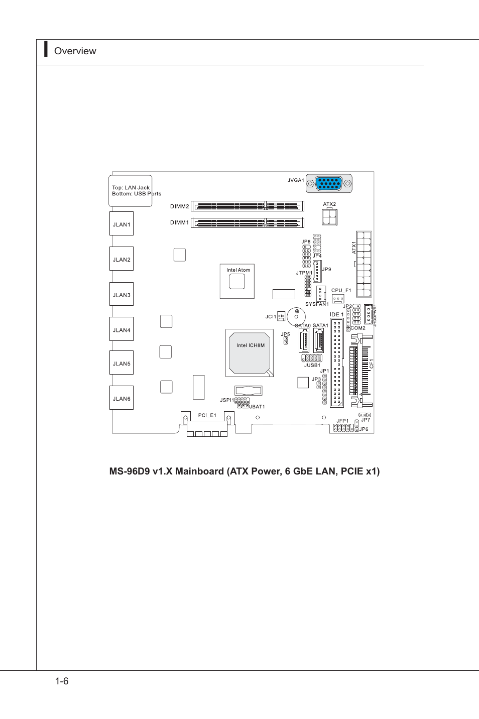 MSI MS-96D9 User Manual | Page 16 / 64