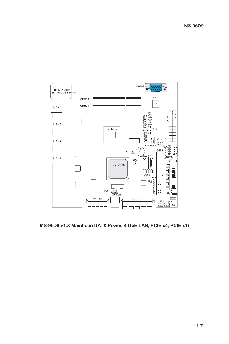 MSI MS-96D9 User Manual | Page 17 / 64