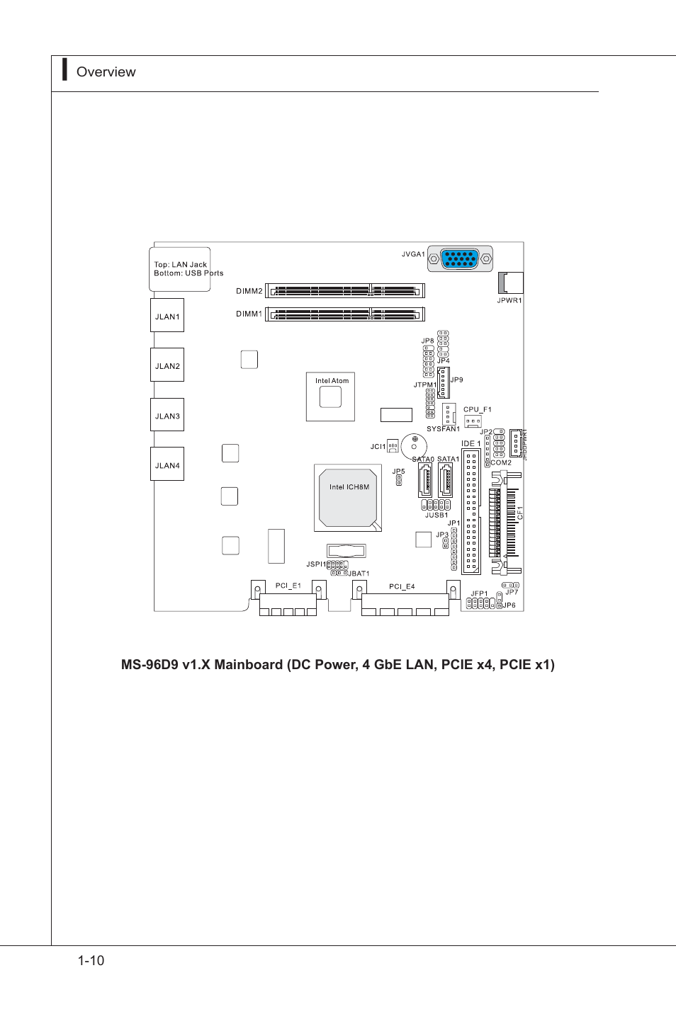MSI MS-96D9 User Manual | Page 20 / 64