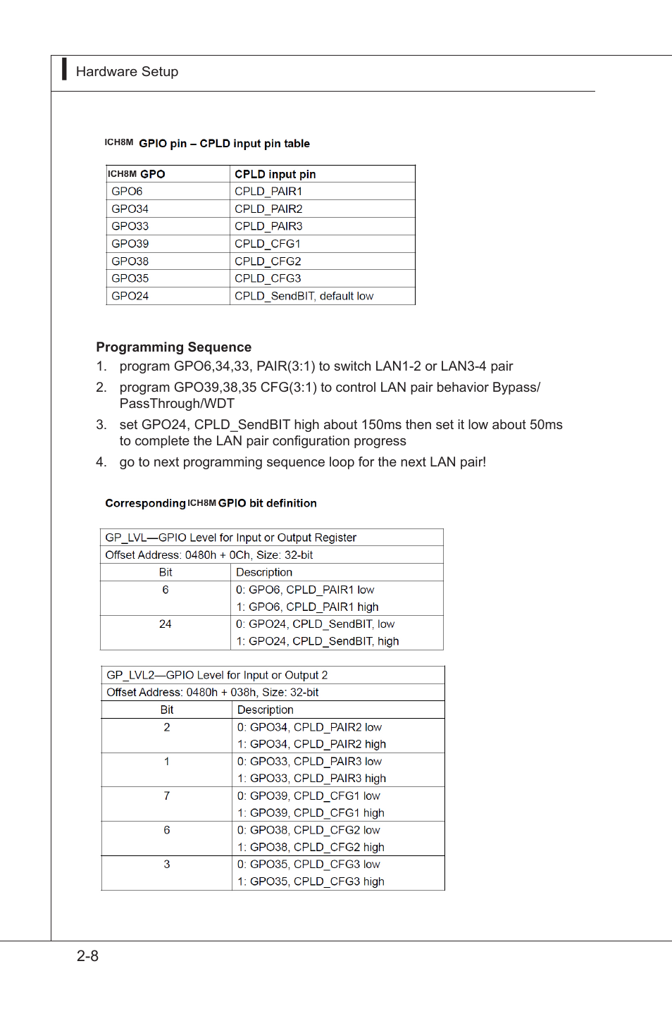 MSI MS-96D9 User Manual | Page 32 / 64