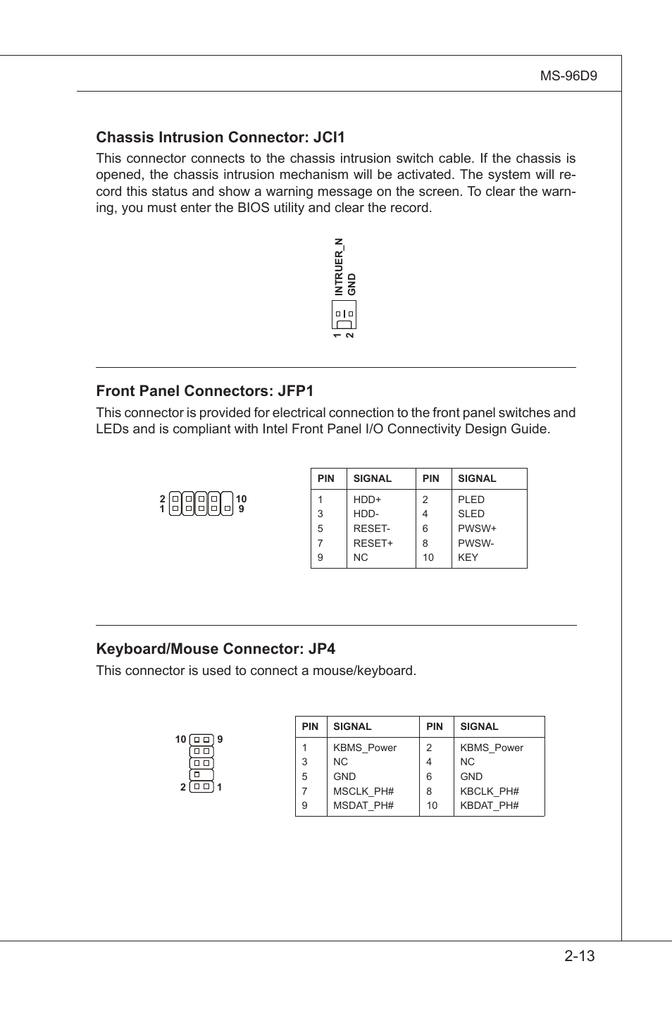 Front panel connectors: jfp1, Chassis intrusion connector: jci1, Keyboard/mouse connector: jp4 | MSI MS-96D9 User Manual | Page 37 / 64