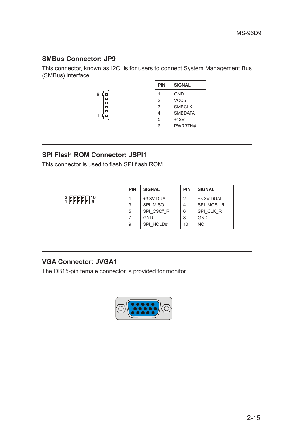 Smbus connector: jp9, Spi flash rom connector: jspi1, Vga connector: jvga1 | MSI MS-96D9 User Manual | Page 39 / 64