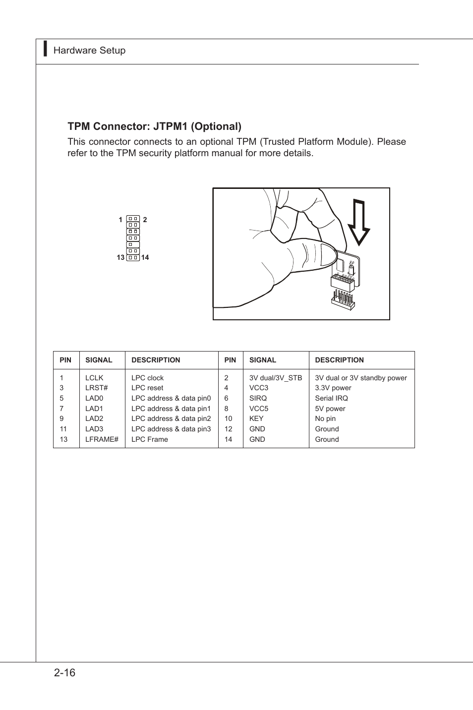 Tpm connector: jtpm1 (optional) | MSI MS-96D9 User Manual | Page 40 / 64