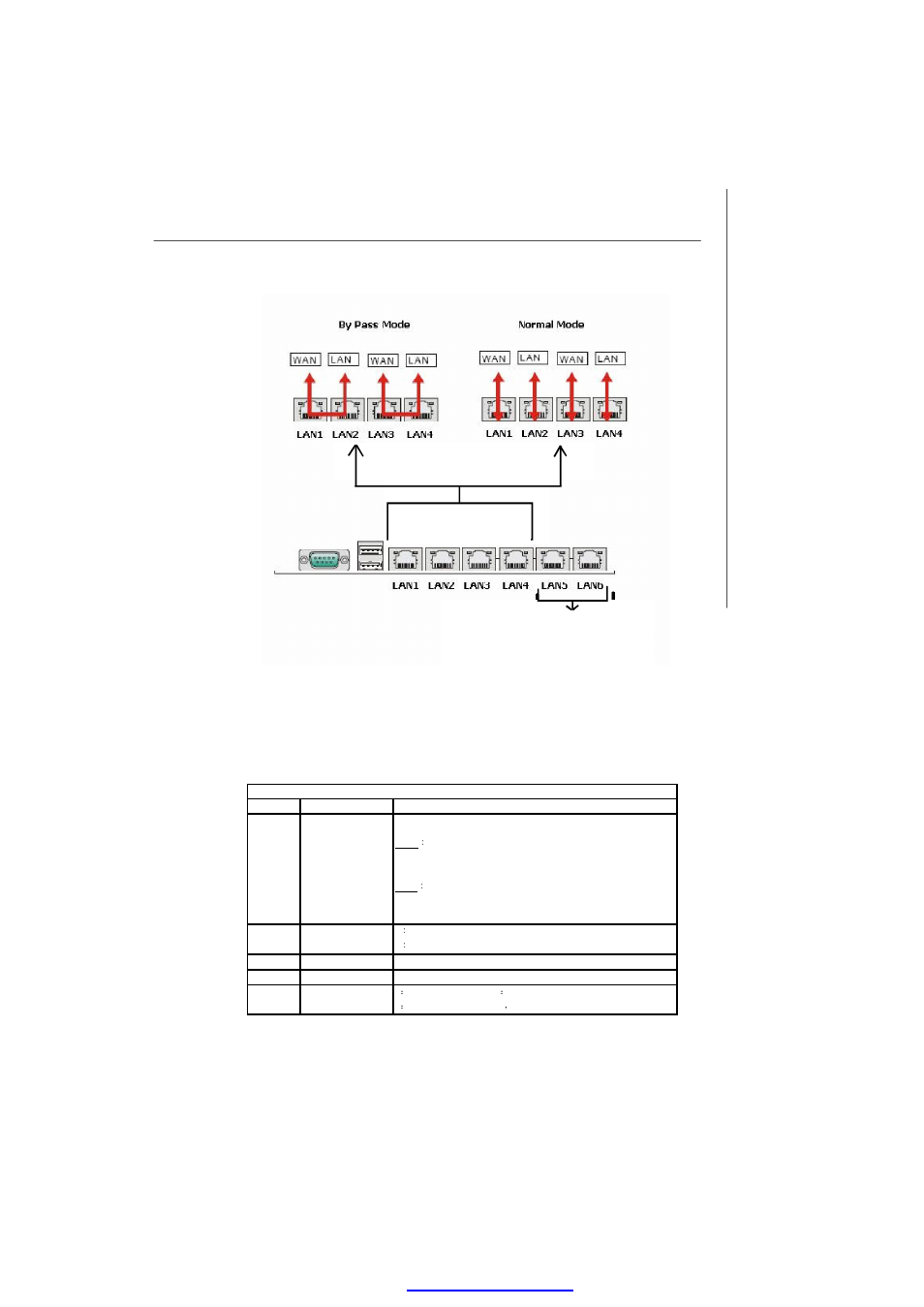 MSI Keeper 945GME V2.1 User Manual | Page 31 / 62