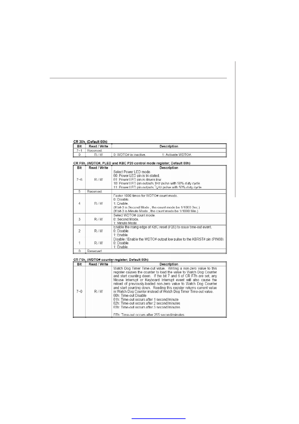 MSI Keeper 945GME V2.1 User Manual | Page 33 / 62