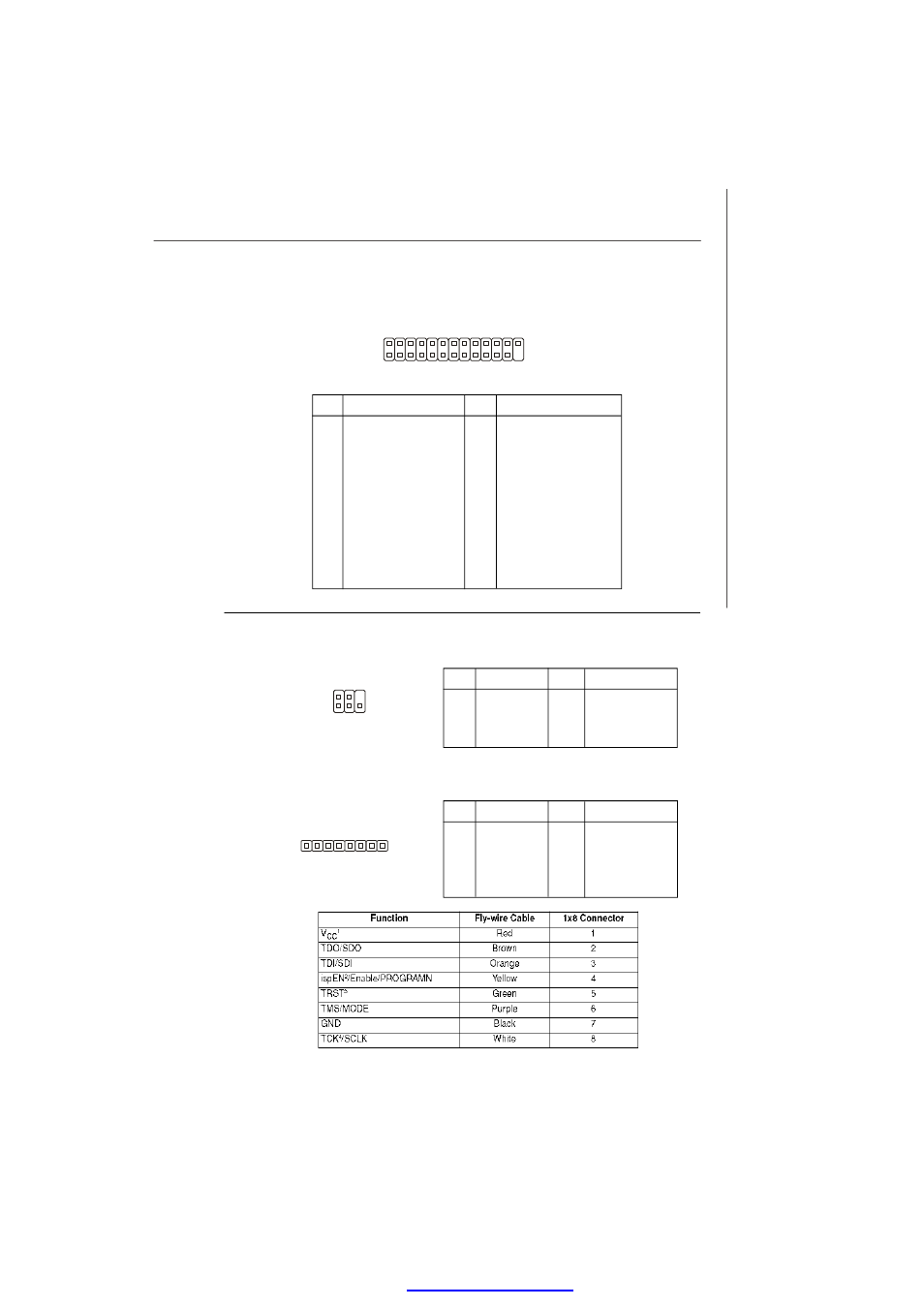 Lan bypass led pinheader: j3 lan_led, Cpld data reflash pinheader:jp1 | MSI Keeper 945GME V2.0 User Manual | Page 29 / 62