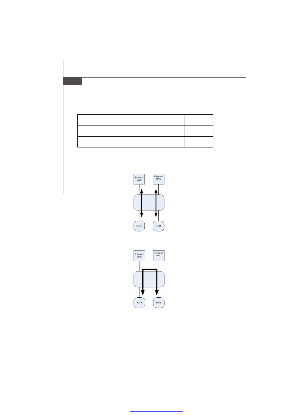 MSI 945GC Networks User Manual | Page 22 / 58