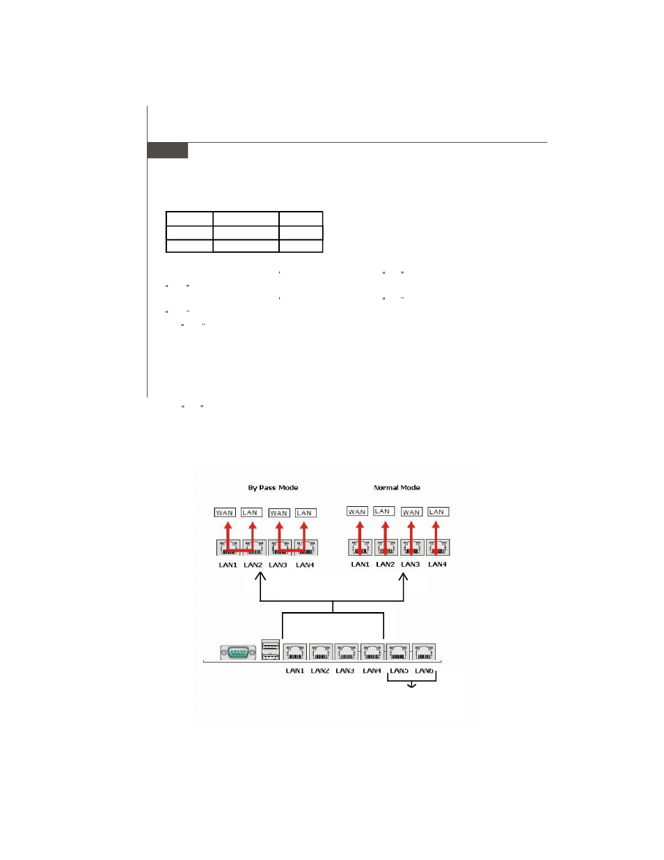 MSI Keeper 945GM V1.0 User Manual | Page 33 / 40