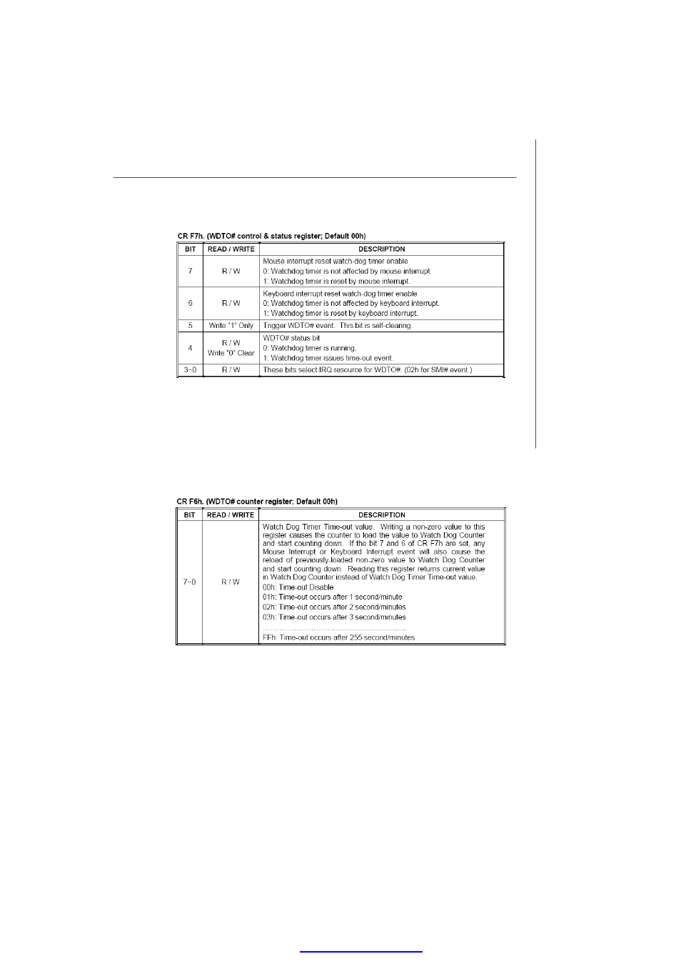 MSI P1-109N-L70 User Manual | Page 19 / 71