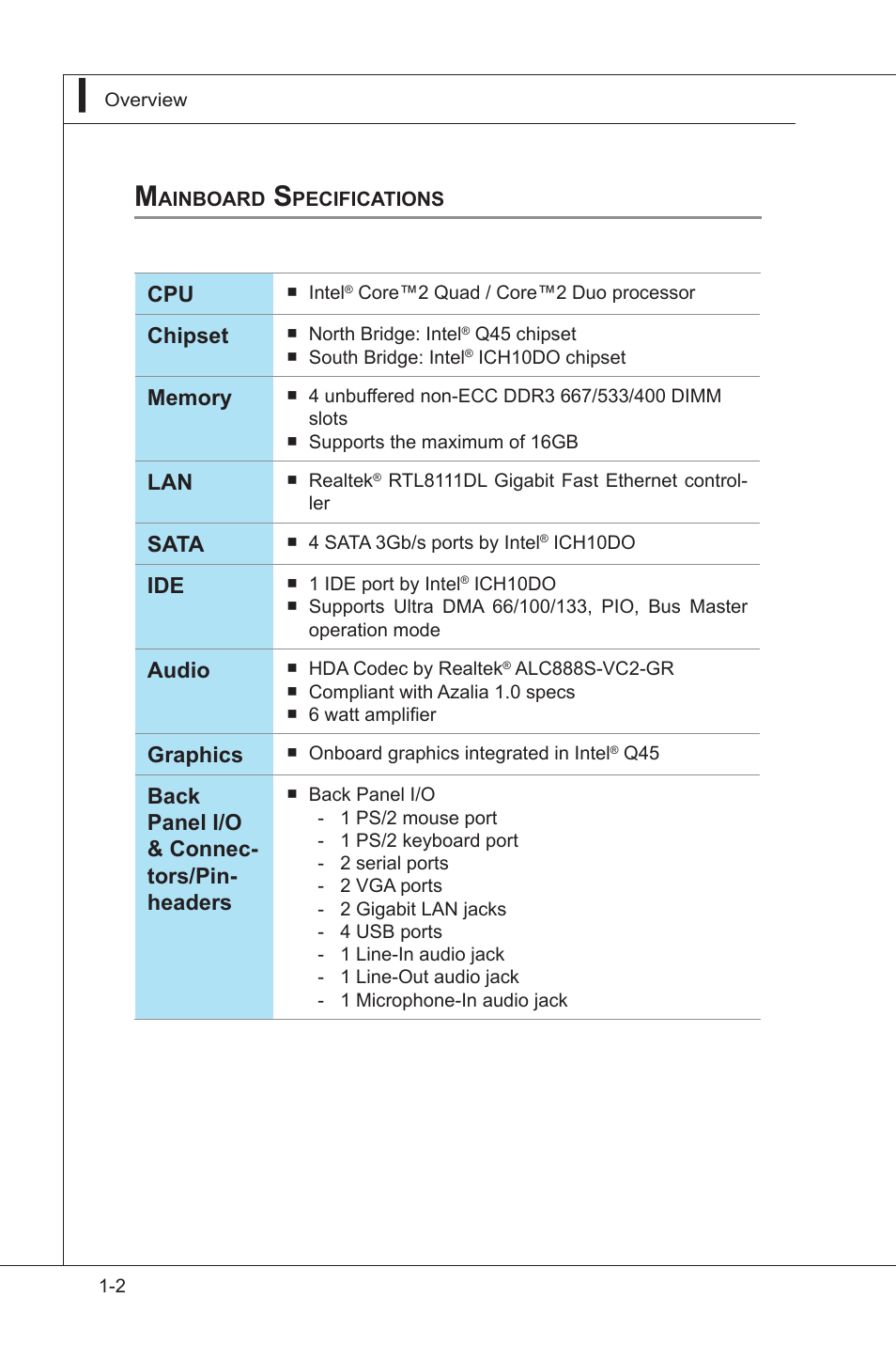 Mainboard specifications, Mainboard specifications -2 | MSI IA-Q45 User Manual | Page 10 / 61