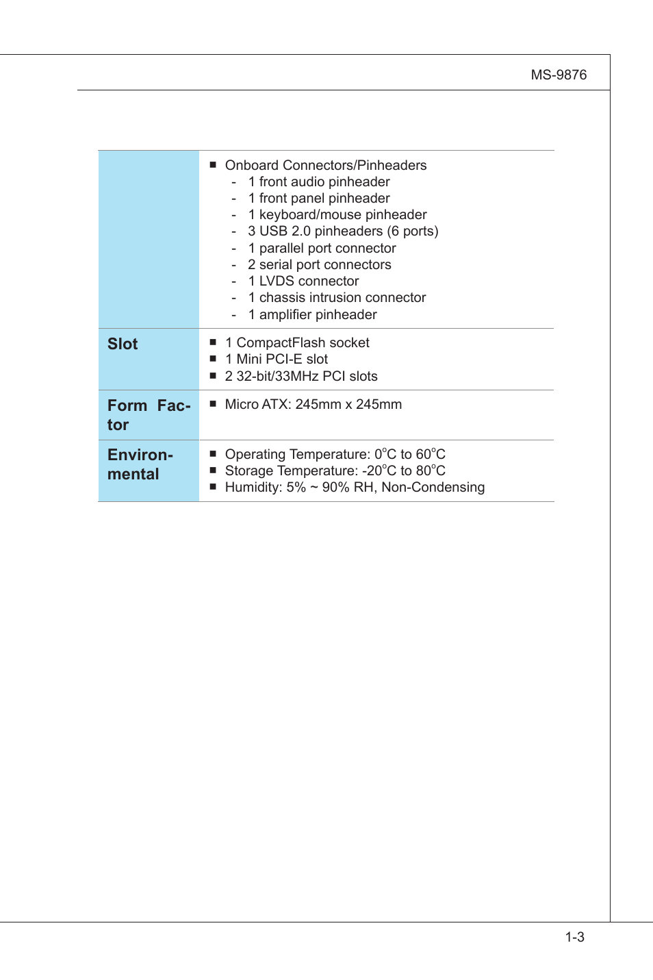 MSI IA-Q45 User Manual | Page 11 / 61