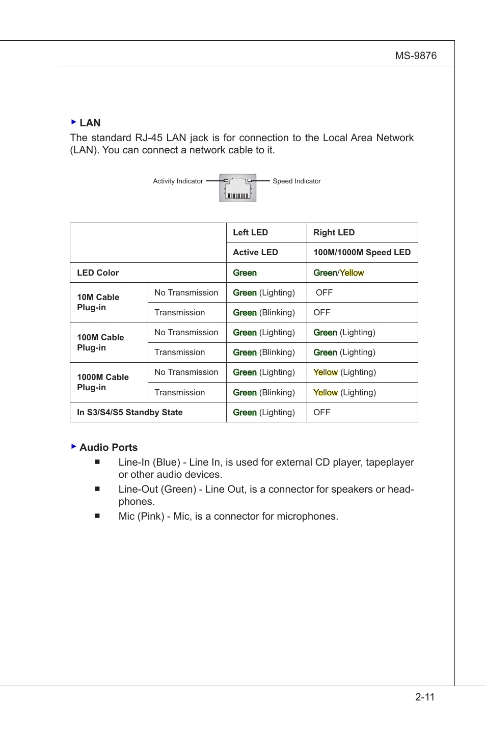 MSI IA-Q45 User Manual | Page 23 / 61