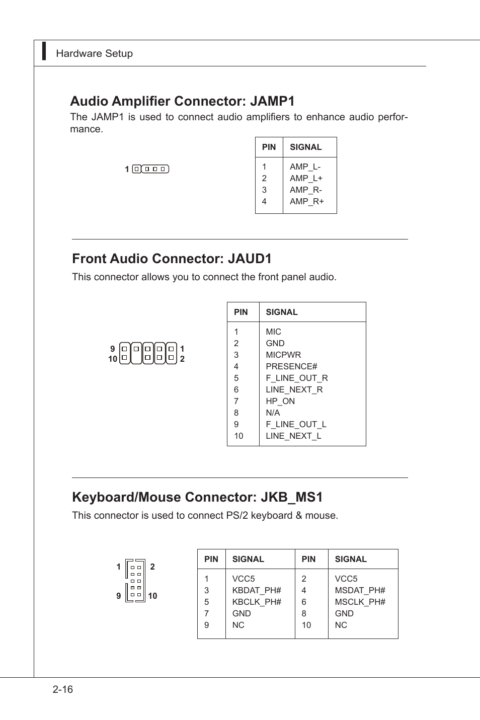 Keyboard/mouse connector: jkb_ms1, Audio amplifier connector: jamp1, Front audio connector: jaud1 | MSI IA-Q45 User Manual | Page 28 / 61