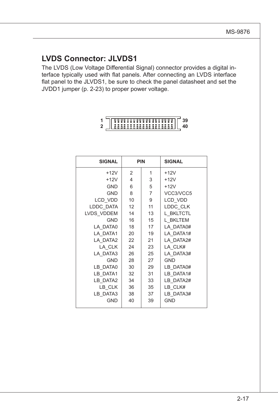 Lvds connector: jlvds1 | MSI IA-Q45 User Manual | Page 29 / 61
