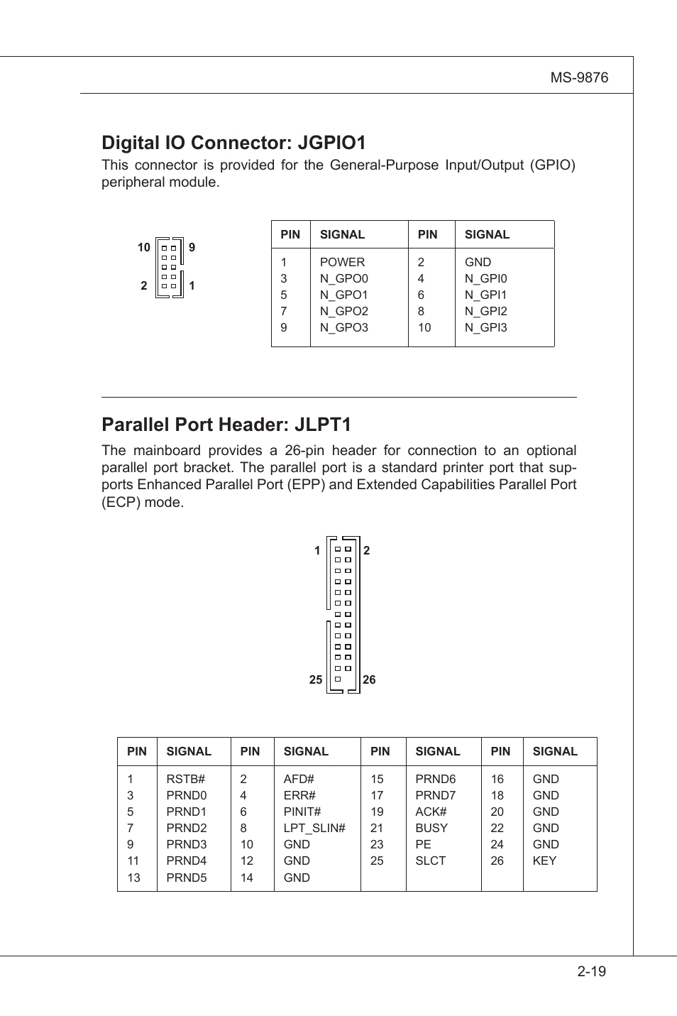 Parallel port header: jlpt1, Digital io connector: jgpio1 | MSI IA-Q45 User Manual | Page 31 / 61