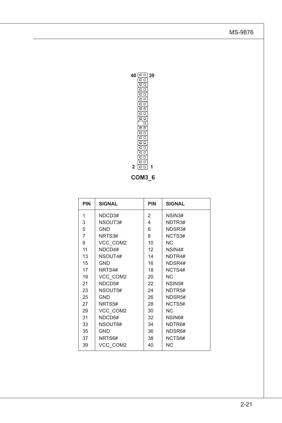 MSI IA-Q45 User Manual | Page 33 / 61