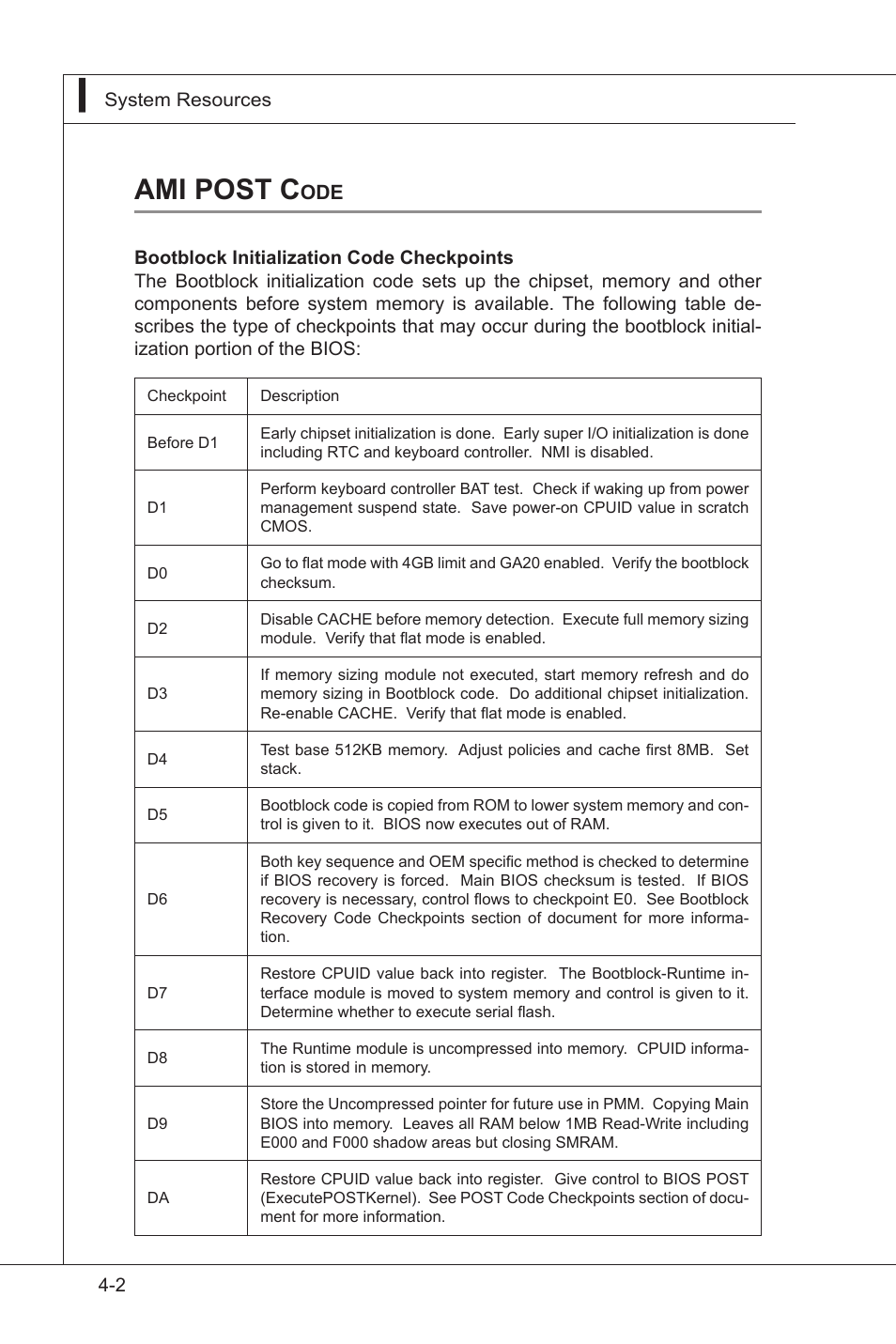 Ami post code, Ami post code -2, Ami post c | MSI IA-Q45 User Manual | Page 54 / 61