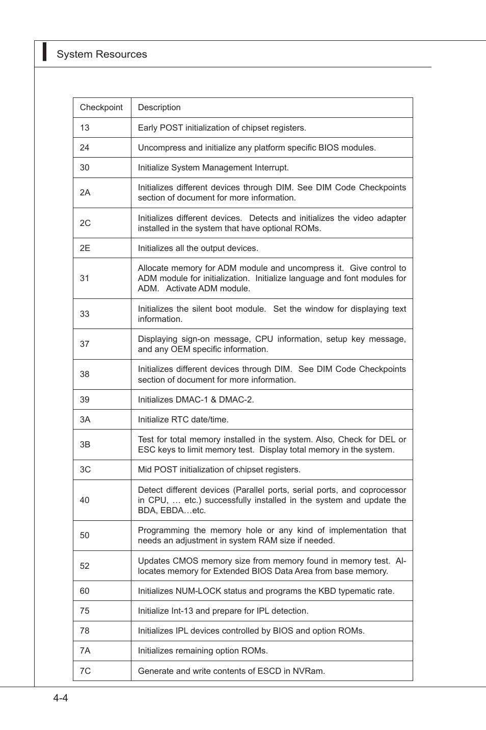 MSI IA-Q45 User Manual | Page 56 / 61