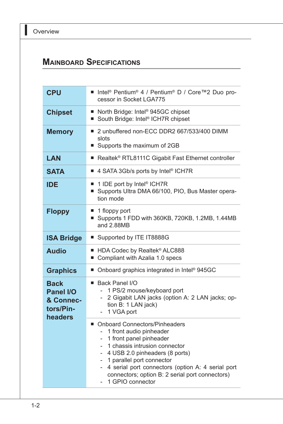 Mainboard specifications, Mainboard specifications -2 | MSI IB-945GC User Manual | Page 10 / 59