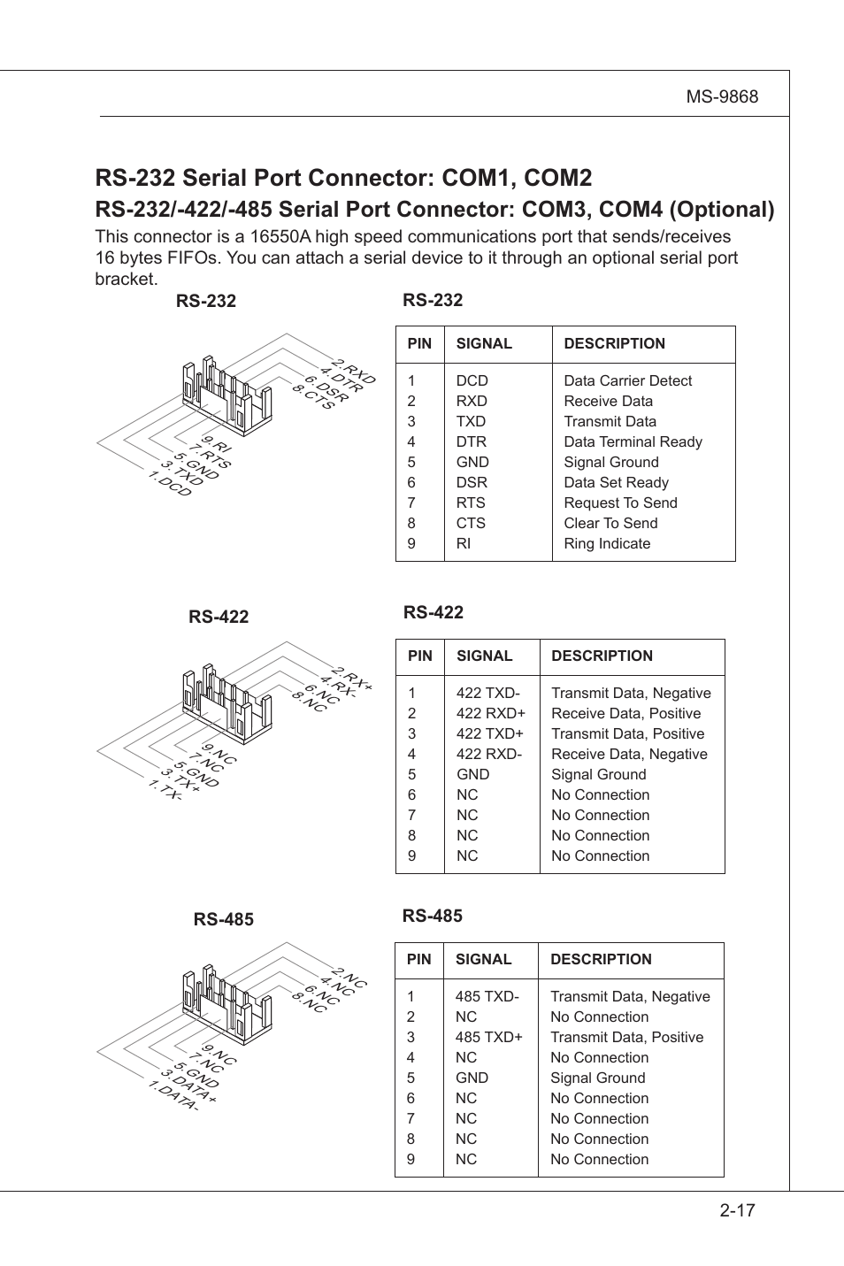 MSI IB-945GC User Manual | Page 29 / 59