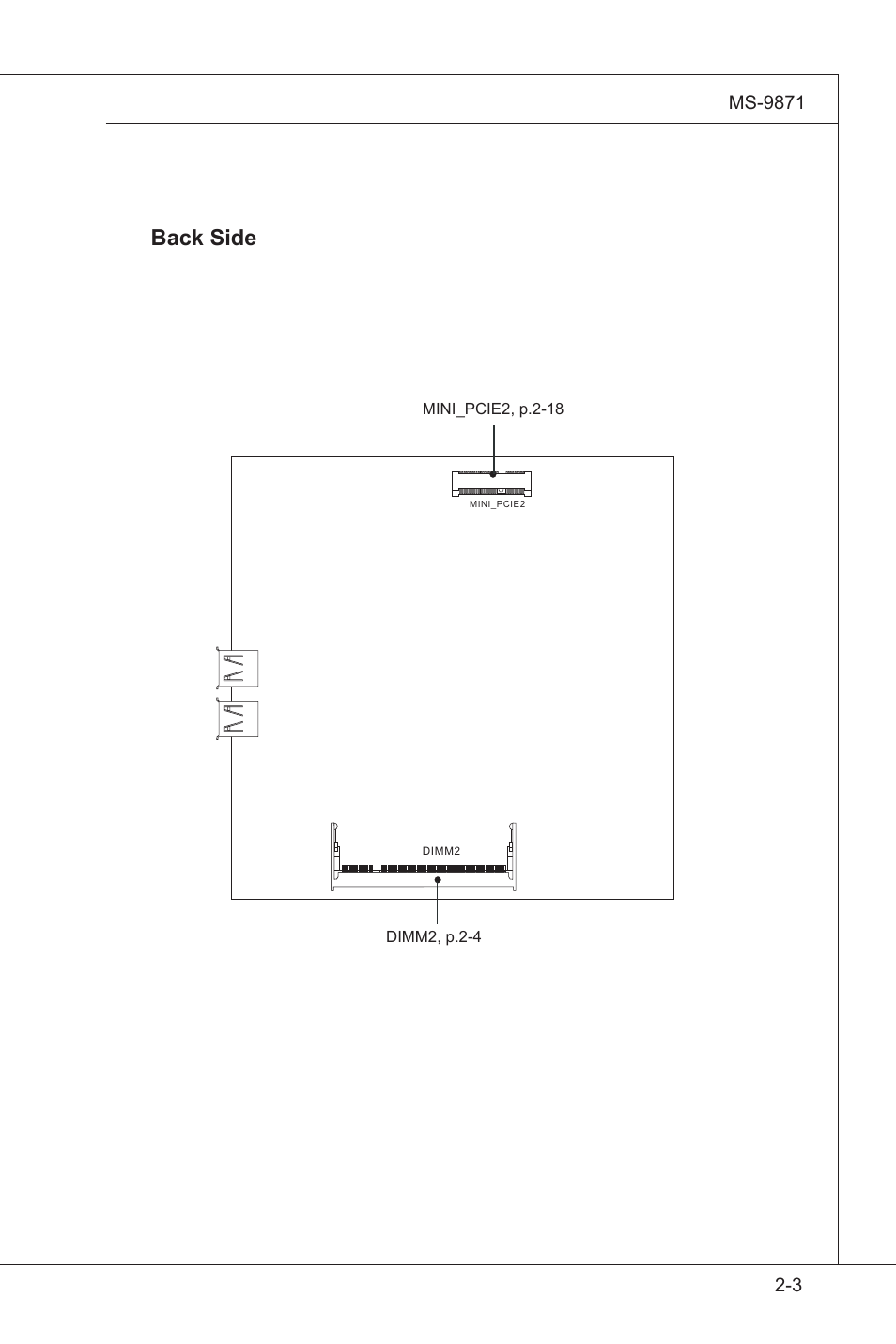 Back side | MSI IM-GS45-M User Manual | Page 17 / 63