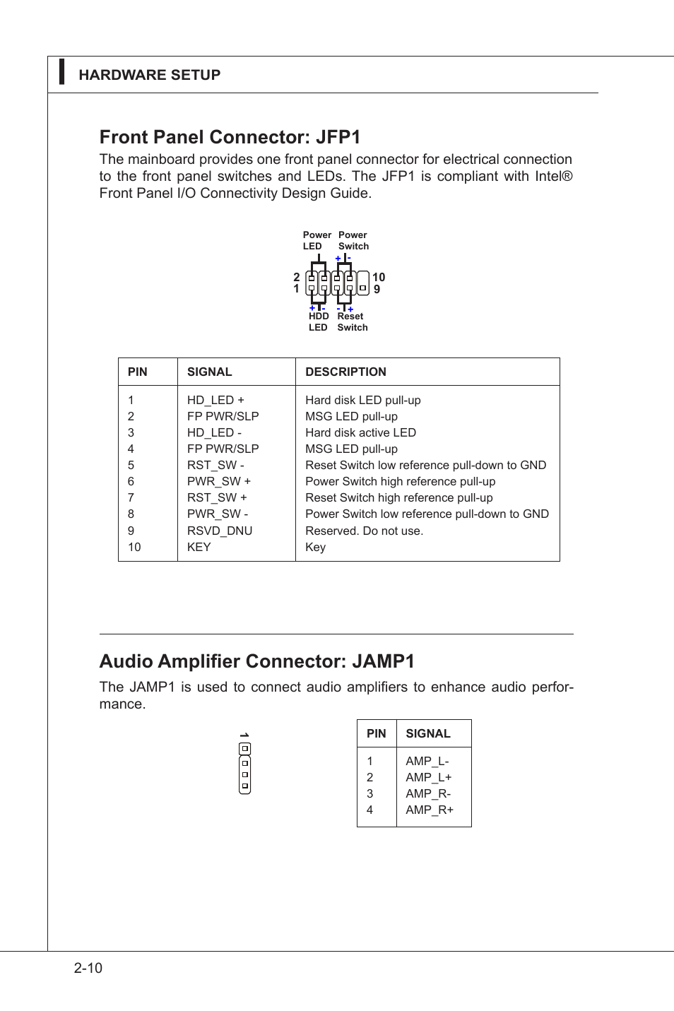 Front panel connector: jfp1, Audio amplifier connector: jamp1 | MSI IM-GS45-M User Manual | Page 24 / 63