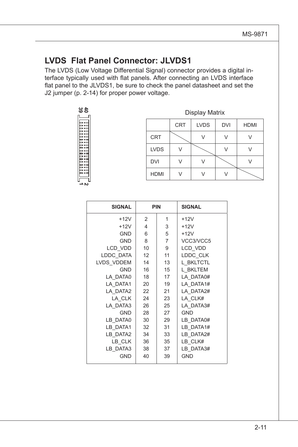 Lvds flat panel connector: jlvds1 | MSI IM-GS45-M User Manual | Page 25 / 63