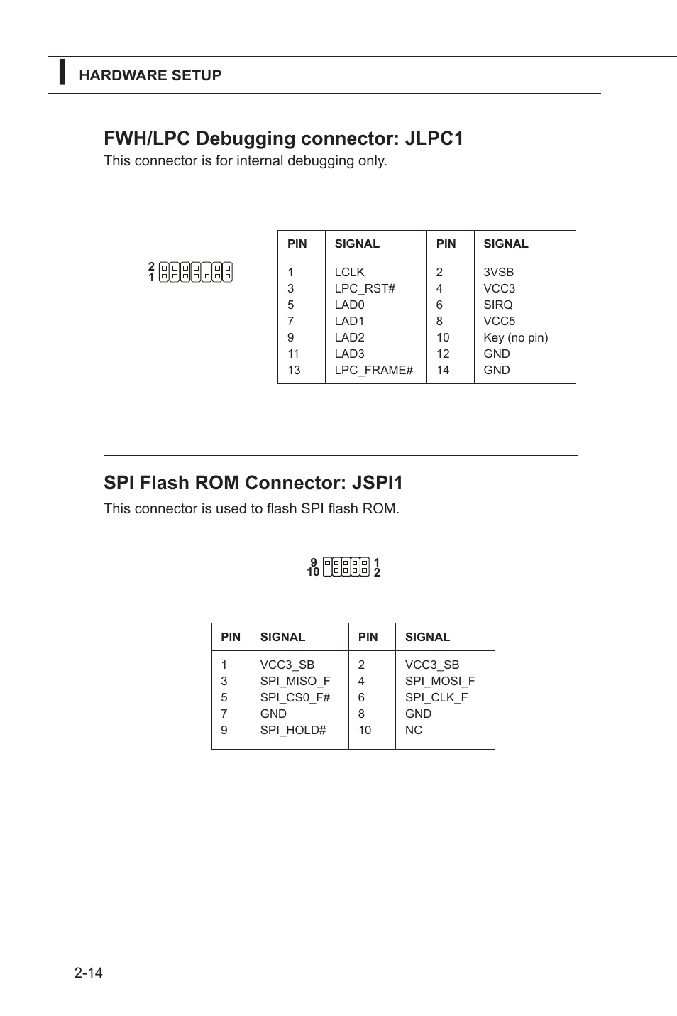 Fwh/lpc debugging connector: jlpc1, Spi flash rom connector: jspi1 | MSI IM-GS45-M User Manual | Page 28 / 63