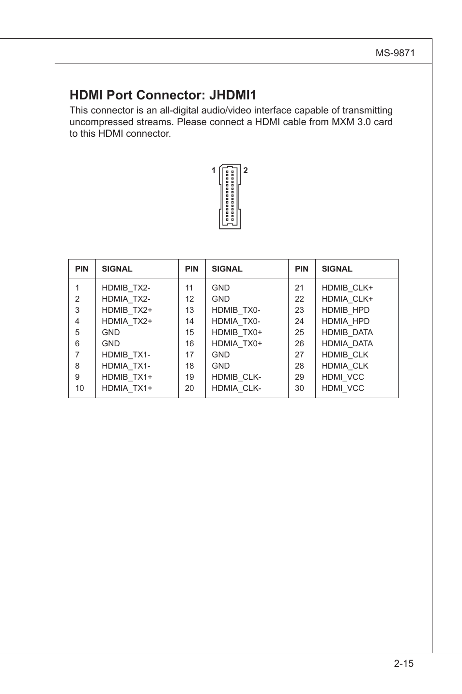 Hdmi port connector: jhdmi1 | MSI IM-GS45-M User Manual | Page 29 / 63