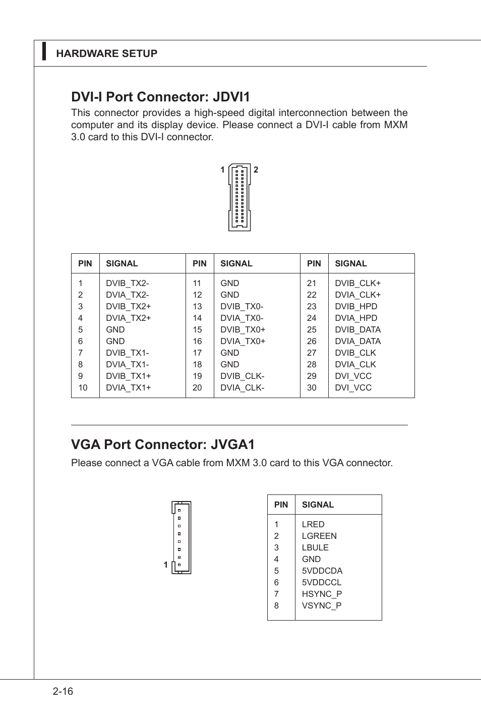 Dvi-i port connector: jdvi1, Vga port connector: jvga1 | MSI IM-GS45-M User Manual | Page 30 / 63