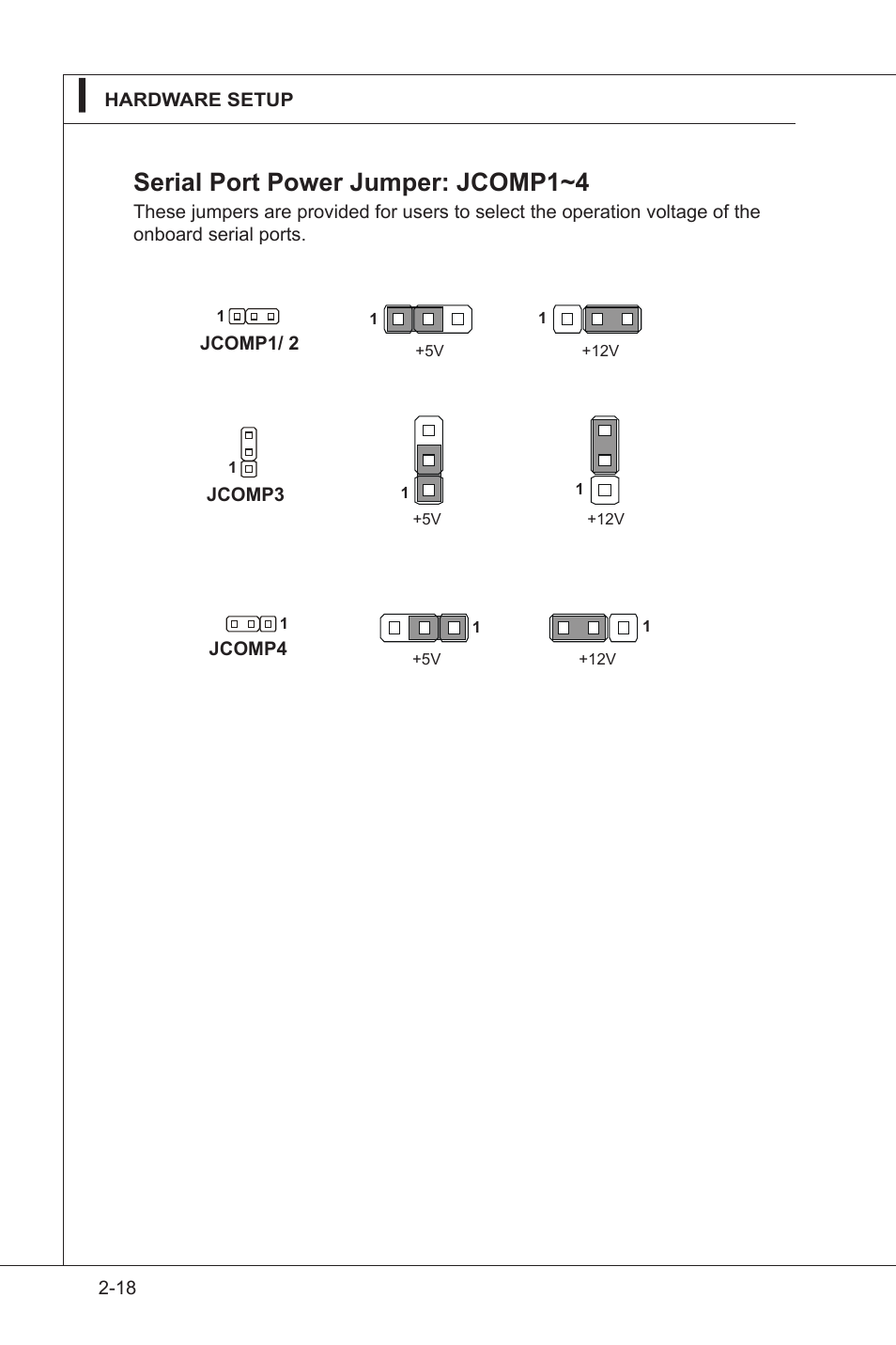 Serial port power jumper: jcomp1~4 | MSI IM-GS45-M User Manual | Page 32 / 63