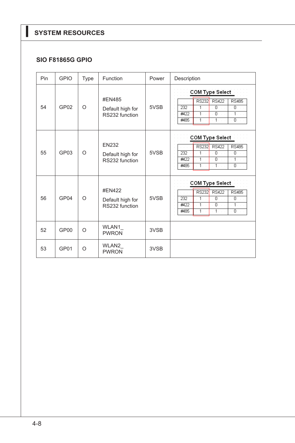MSI IM-GS45-M User Manual | Page 60 / 63