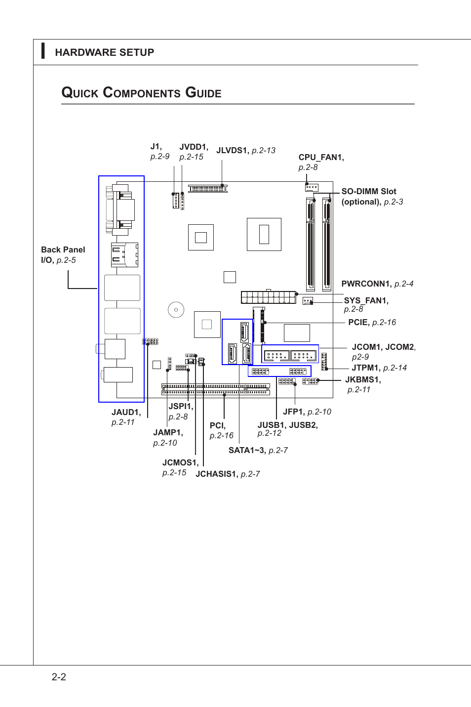 MSI AM-780E V1.1 User Manual | Page 10 / 24