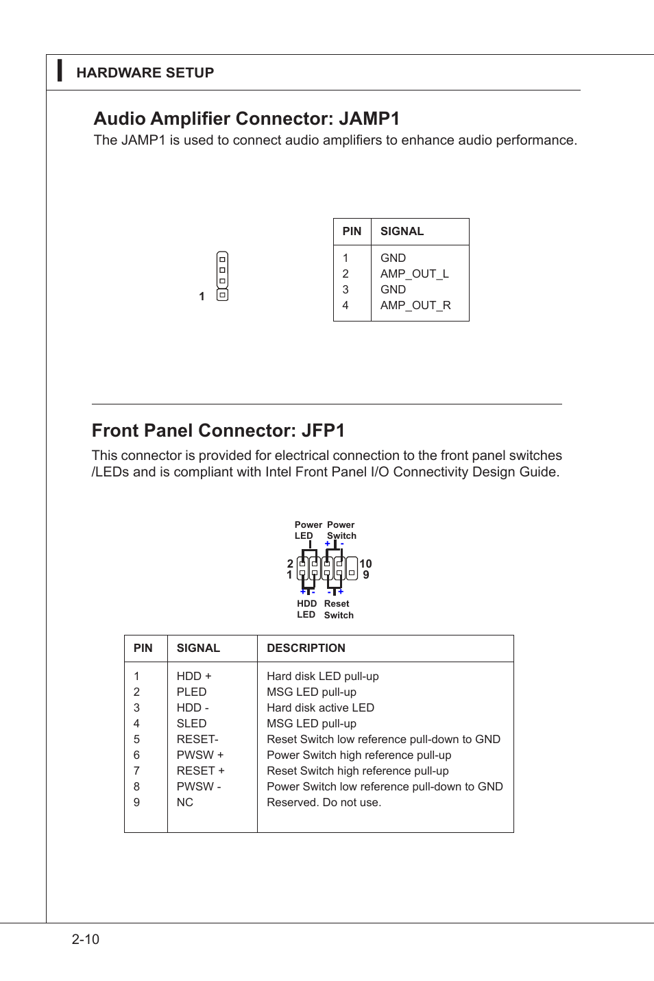 Front panel connector: jfp1, Audio amplifier connector: jamp1 | MSI AM-780E V1.1 User Manual | Page 18 / 24