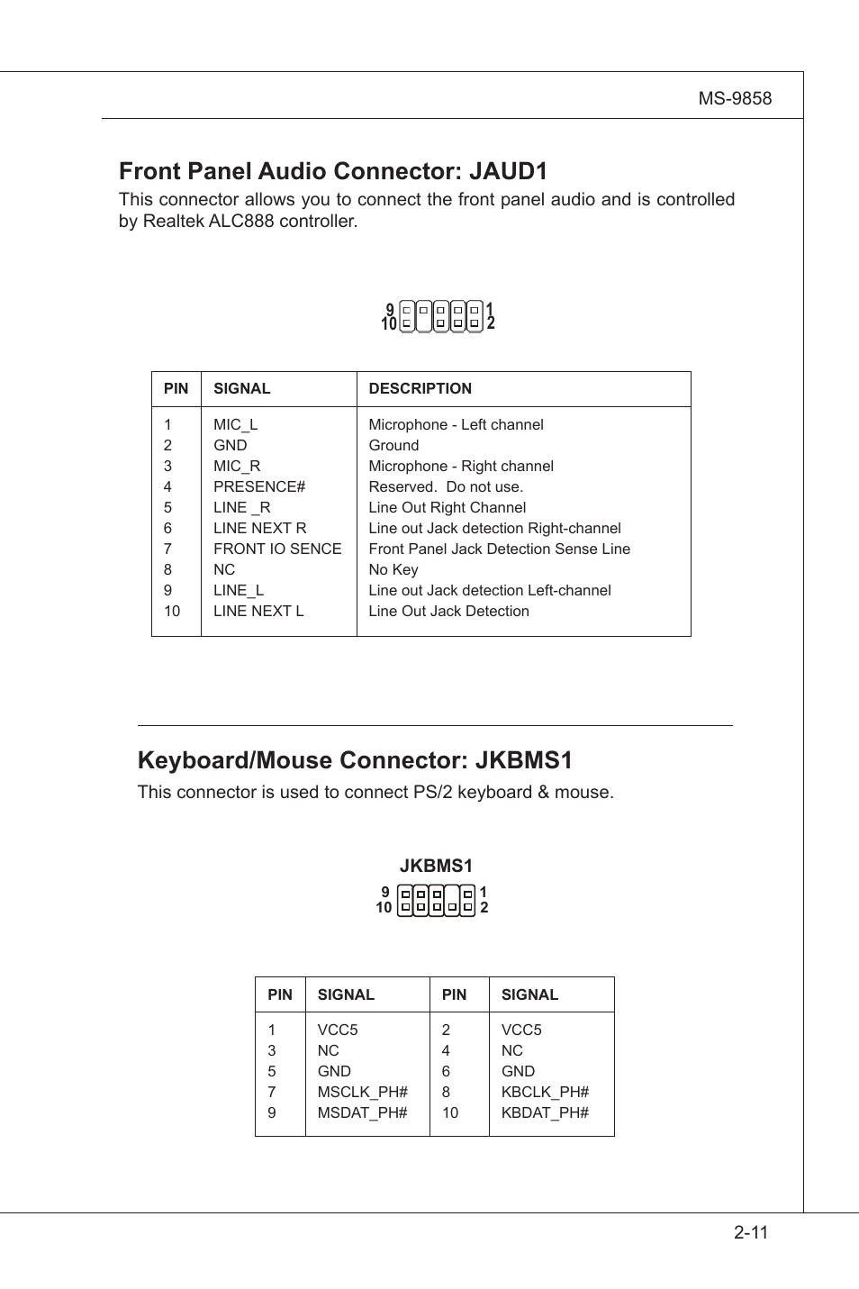 Front panel audio connector: jaud1, Keyboard/mouse connector: jkbms1 | MSI AM-780E V1.1 User Manual | Page 19 / 24
