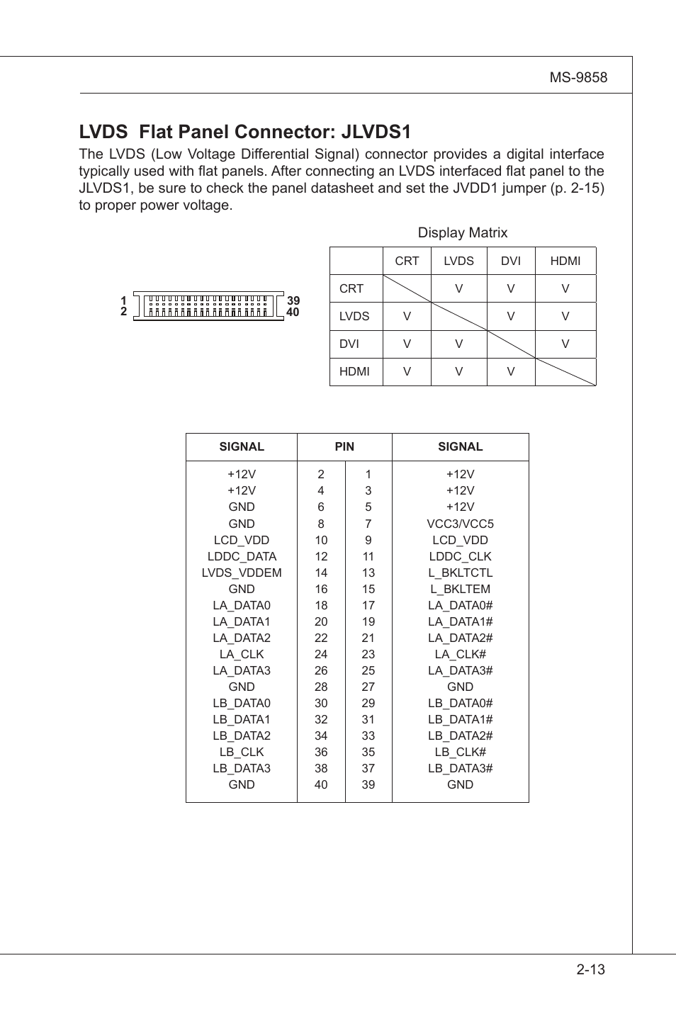 Lvds flat panel connector: jlvds1 | MSI AM-780E V1.1 User Manual | Page 21 / 24