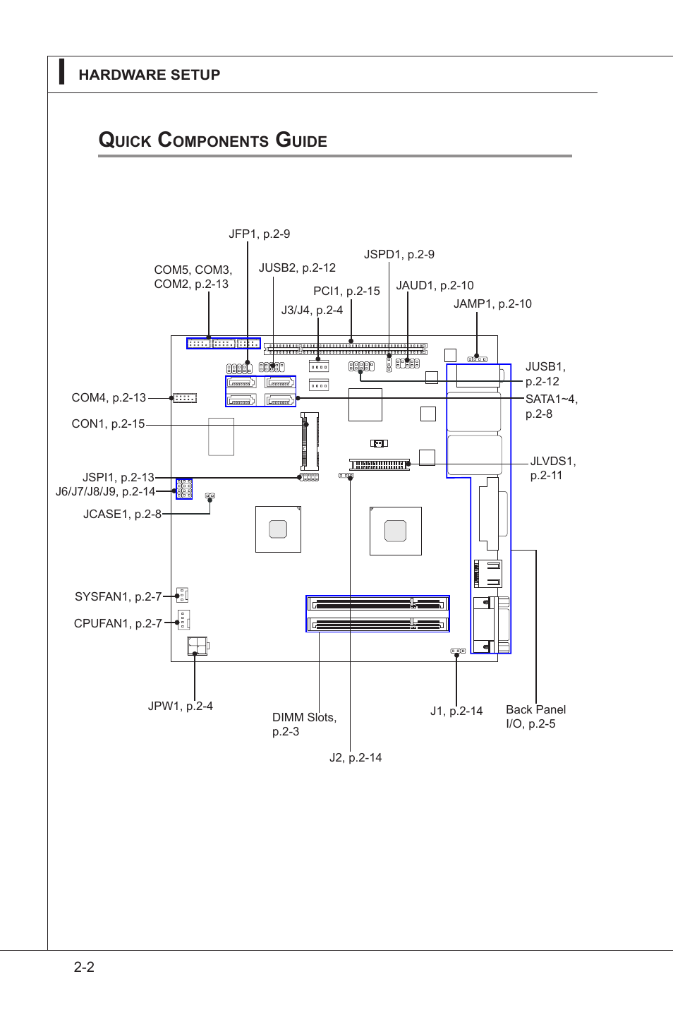 MSI IM-GS45-D User Manual | Page 22 / 66