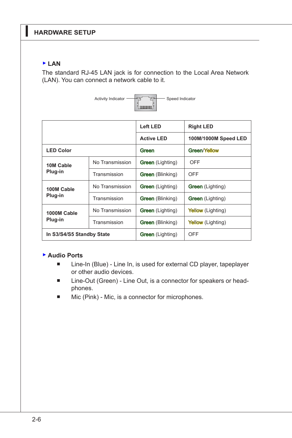 MSI IM-GS45-D User Manual | Page 26 / 66