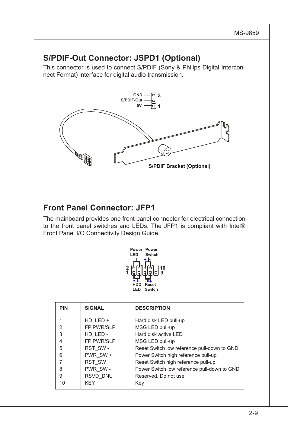 Front panel connector: jfp1, S/pdif-out connector: jspd1 (optional) | MSI IM-GS45-D User Manual | Page 29 / 66