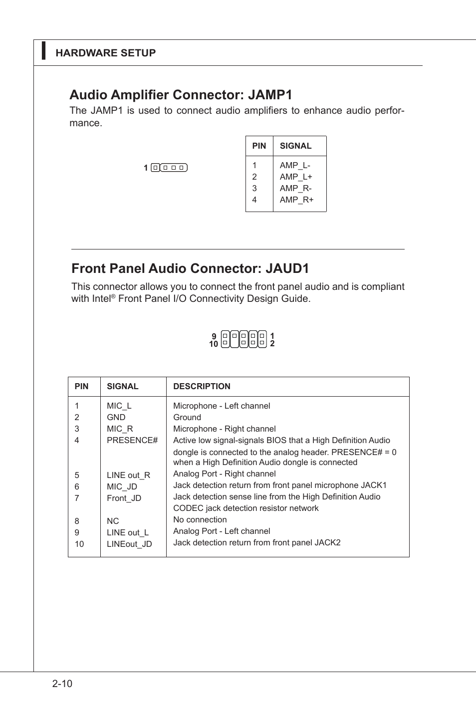 Audio amplifier connector: jamp1, Front panel audio connector: jaud1 | MSI IM-GS45-D User Manual | Page 30 / 66