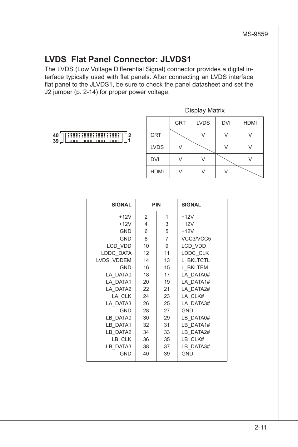 Lvds flat panel connector: jlvds1 | MSI IM-GS45-D User Manual | Page 31 / 66