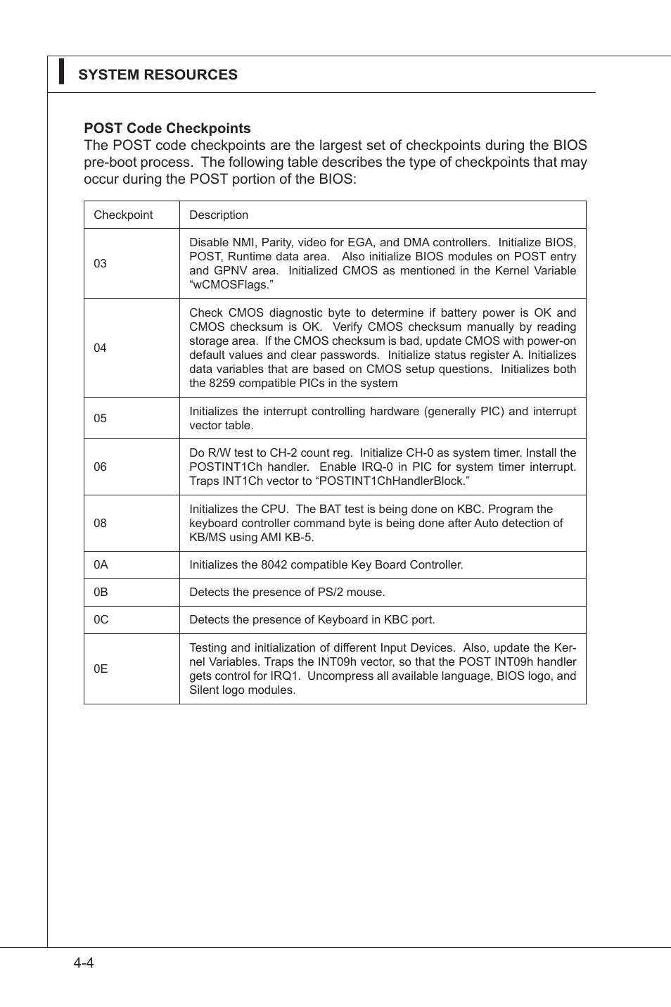 MSI IM-GS45-D User Manual | Page 58 / 66
