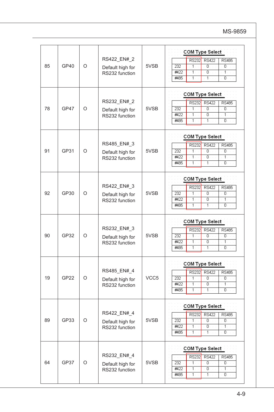 MSI IM-GS45-D User Manual | Page 63 / 66