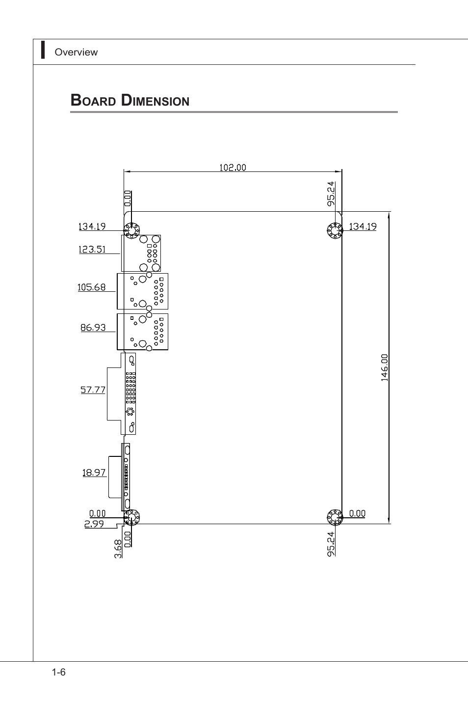 Board dimension, Board dimension -6 | MSI I3-945GSE User Manual | Page 16 / 63