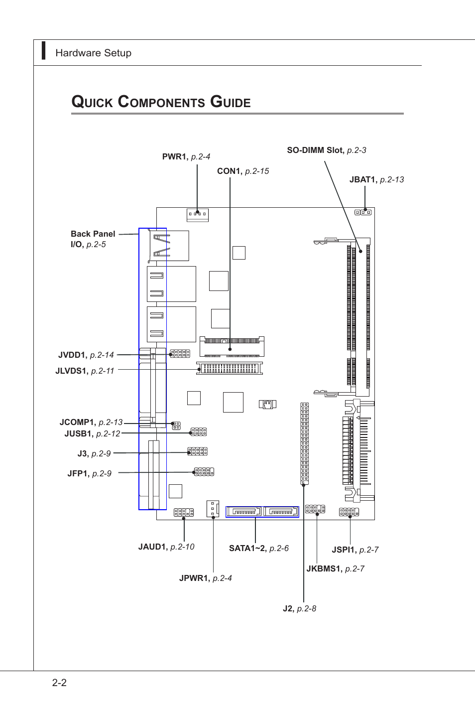 Quick components guide, Quick components guide -2 | MSI I3-945GSE User Manual | Page 20 / 63